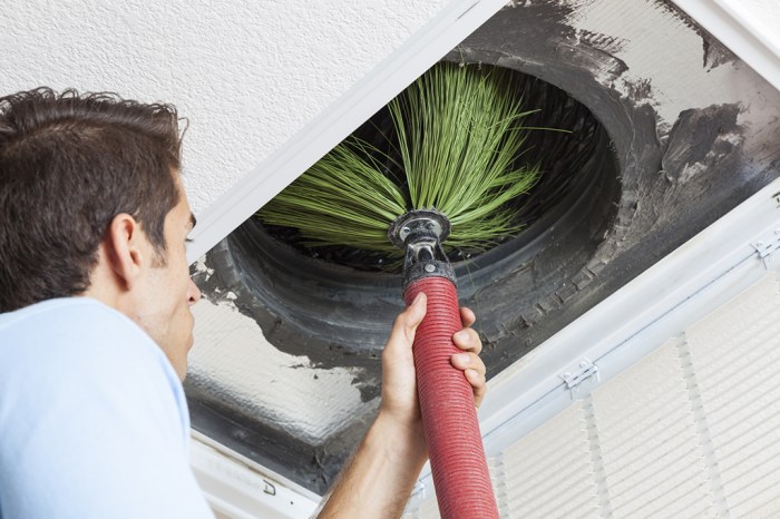 5 Major Benefits of Duct Cleaning Service | Minneapolis, MN | Blue Ox ... 5 Major Benefits of Duct Cleaning Service | Minneapolis, MN | Blue Ox ...