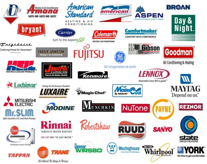 Do You Need Air Conditioner Maintenance Before Spring? Do You Need Air Conditioner Maintenance Before Spring?