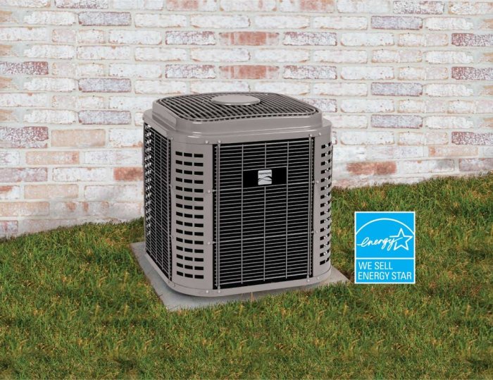 Sears air conditioner prices: an overview | QualitySmith Sears air conditioner prices: an overview | QualitySmith