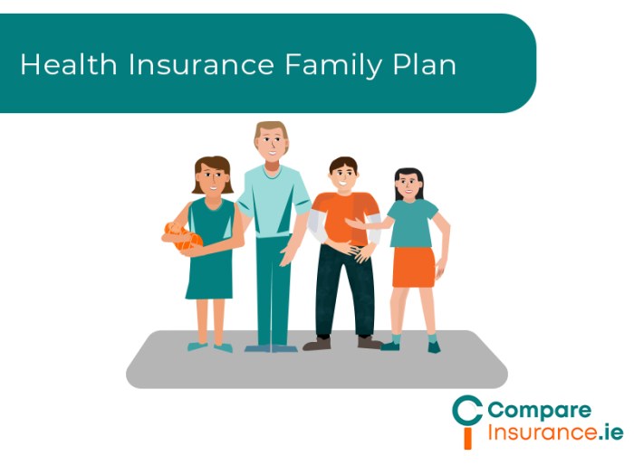 Health Insurance Family Plans | CompareInsurance.ie