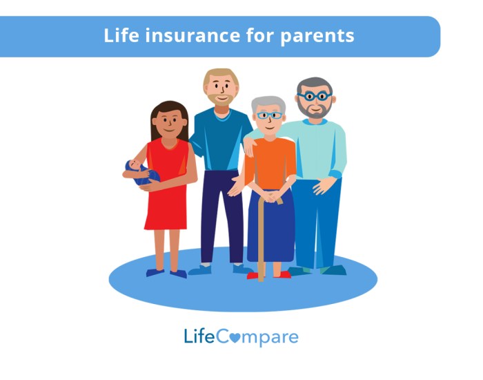 Life Insurance for Parents - Life Compare