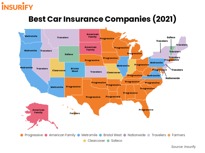 10 Best Car Insurance Companies for 2023 - Insurify
