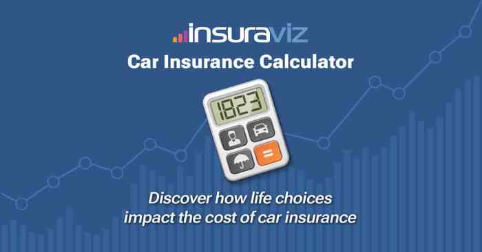 Interactive Car Insurance Calculator: Rates for Every Driver