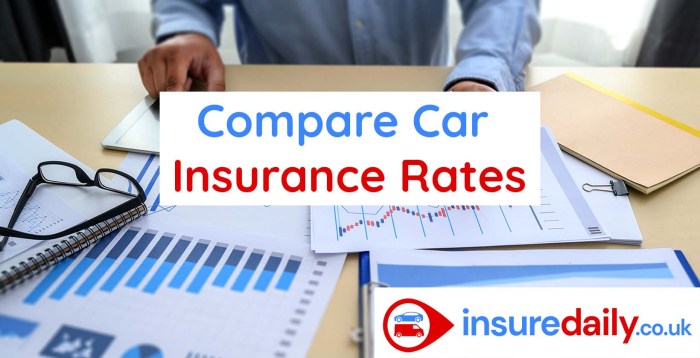 Compare Car Insurance Rates: How to Get the Best Insurance?