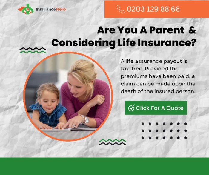 Life Insurance For Parents In The UK 2025