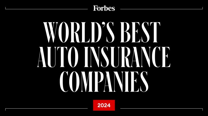 World's Best Auto Insurance Companies - Forbes 2024 List